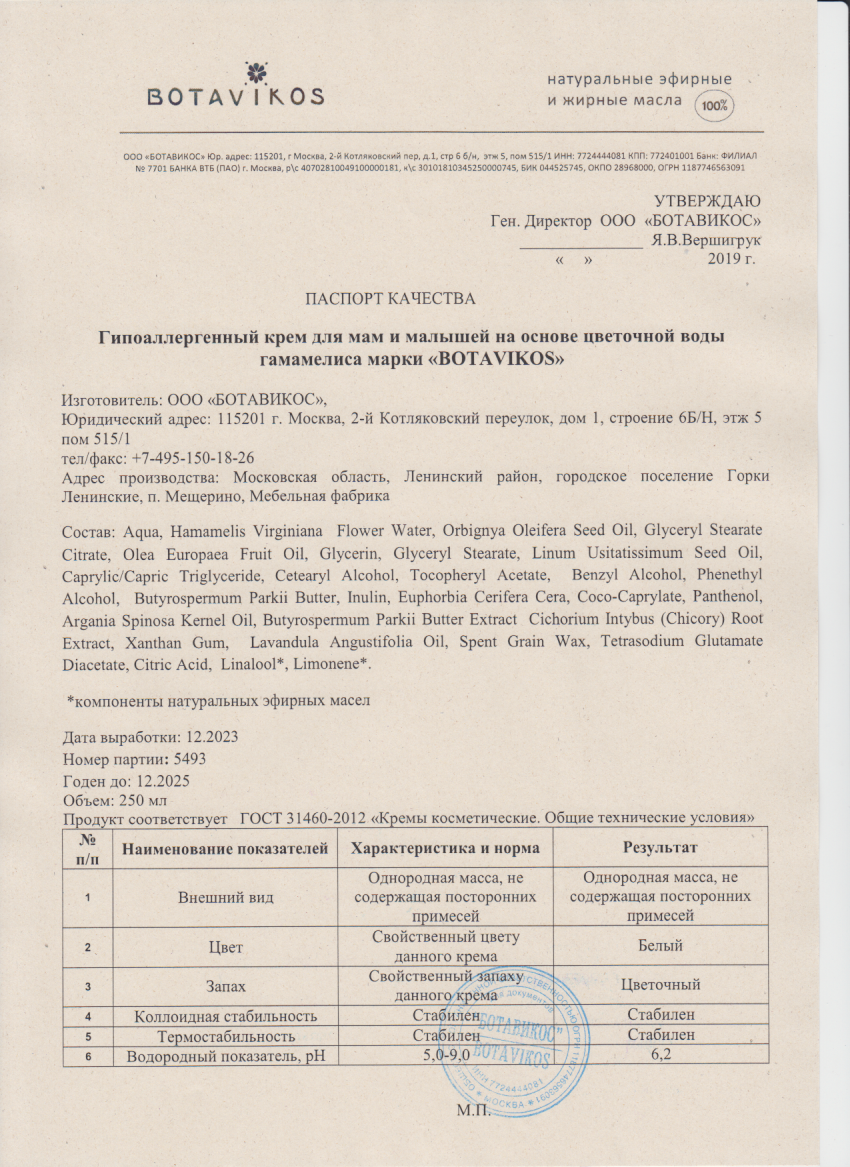 Паспорт №122023